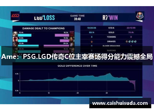 Ame：PSG.LGD传奇C位主宰赛场得分能力震撼全局